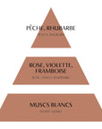 MATHILDE M. Concentrato di profumo Rose Elixir (riattivatore di fragranza per gessetti)