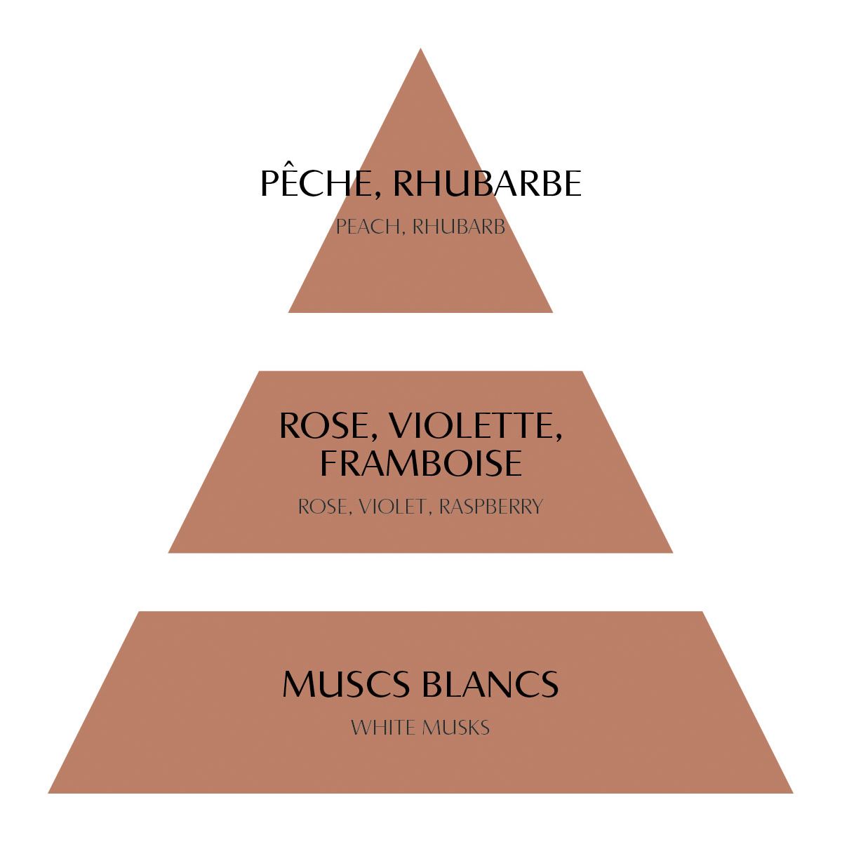 MATHILDE M. Cofanetto con 5 decori profumati in gesso Rose Elixir
